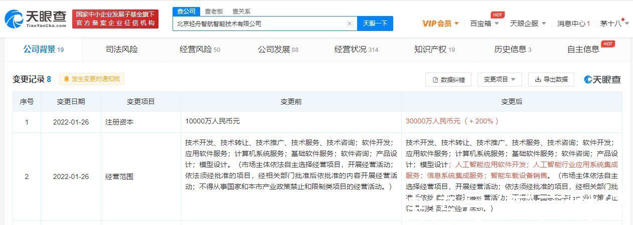 轻舟智航注册资本增至3亿，增幅200% 智能车载设备销售背后的战略信号