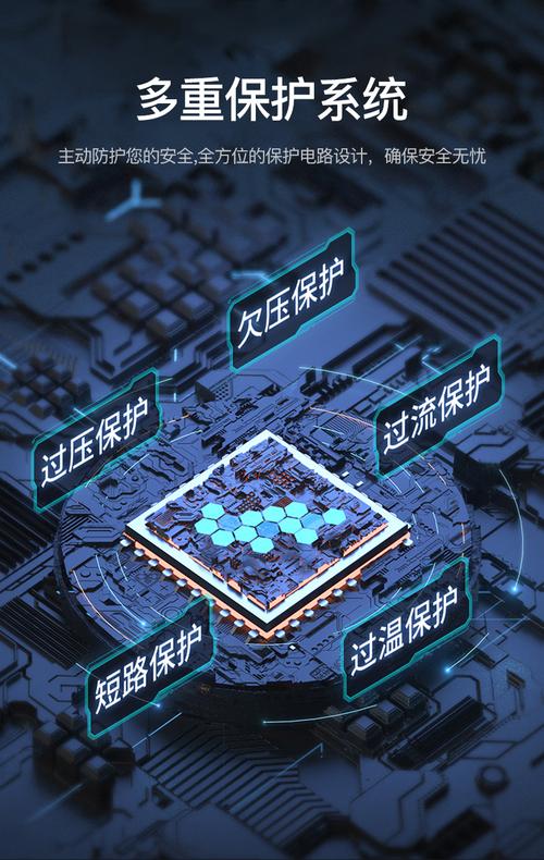 深圳车载充电器与智能车载设备产业 PD充电器厂家与QC3技术驱动下的销售新格局